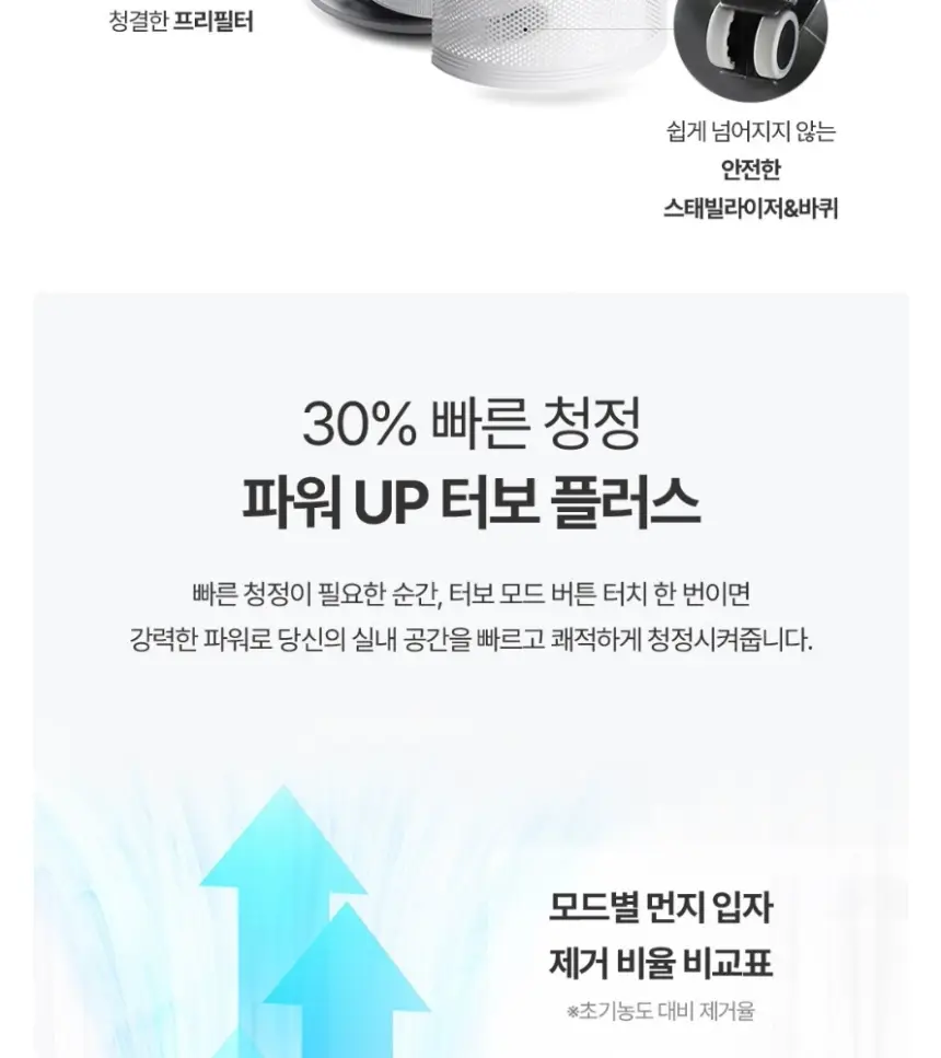 쿠쿠 인스퓨어 ULTRA 공기청정기 상세 19