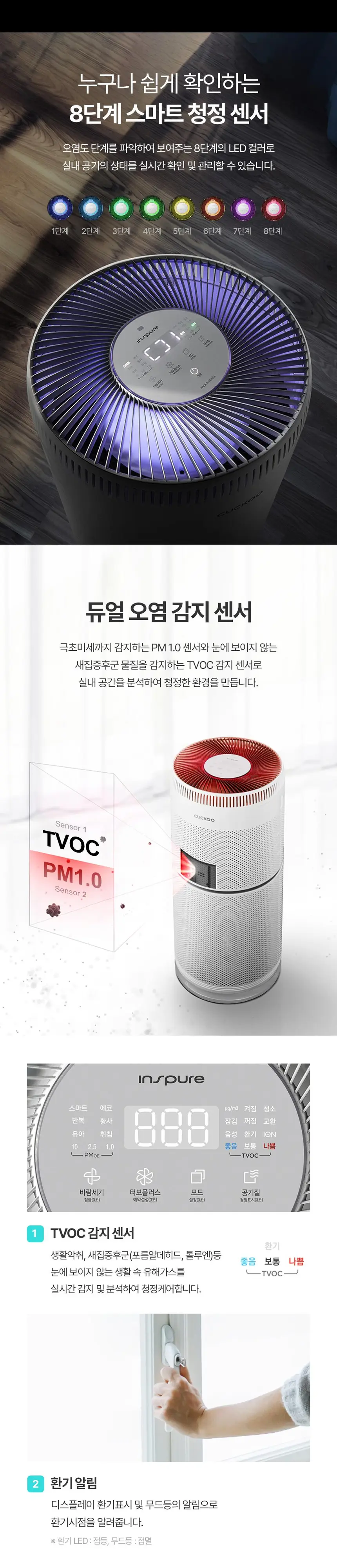 쿠쿠 울트라 공기청정기 헤파필터+탈취+극세필트 구성 34.9평형 AC-35U20FWS 상세 3