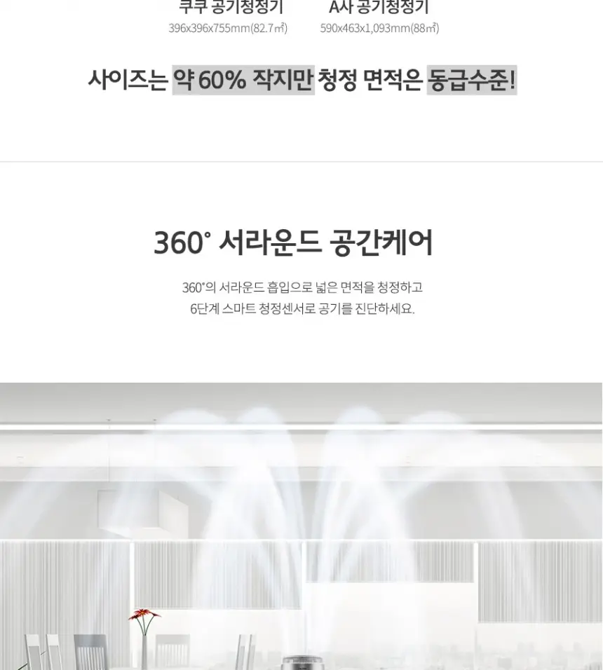 쿠쿠 W8200 타워형 공기청정기 상세 4