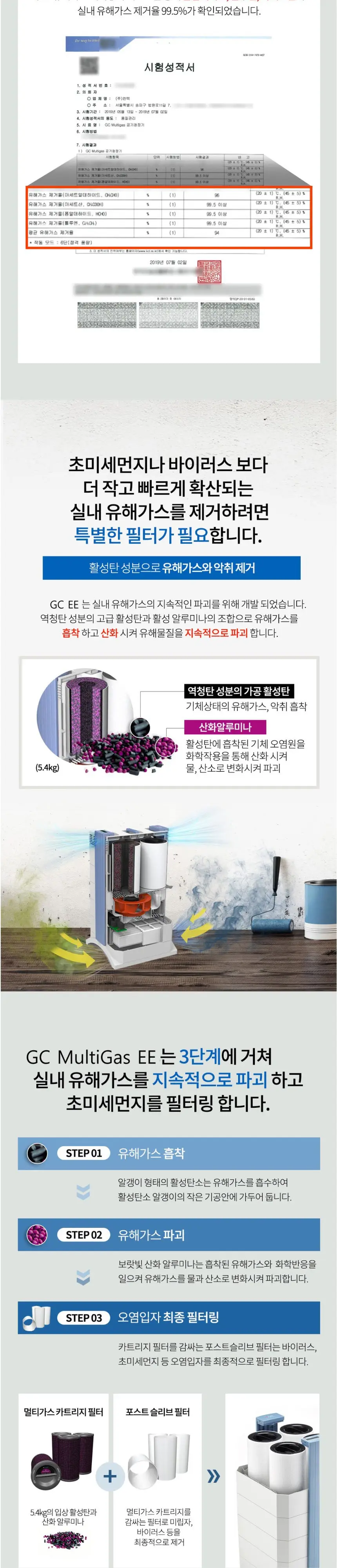 아이큐에어 GC 멀티가스 EE 공기청정기 상세 2