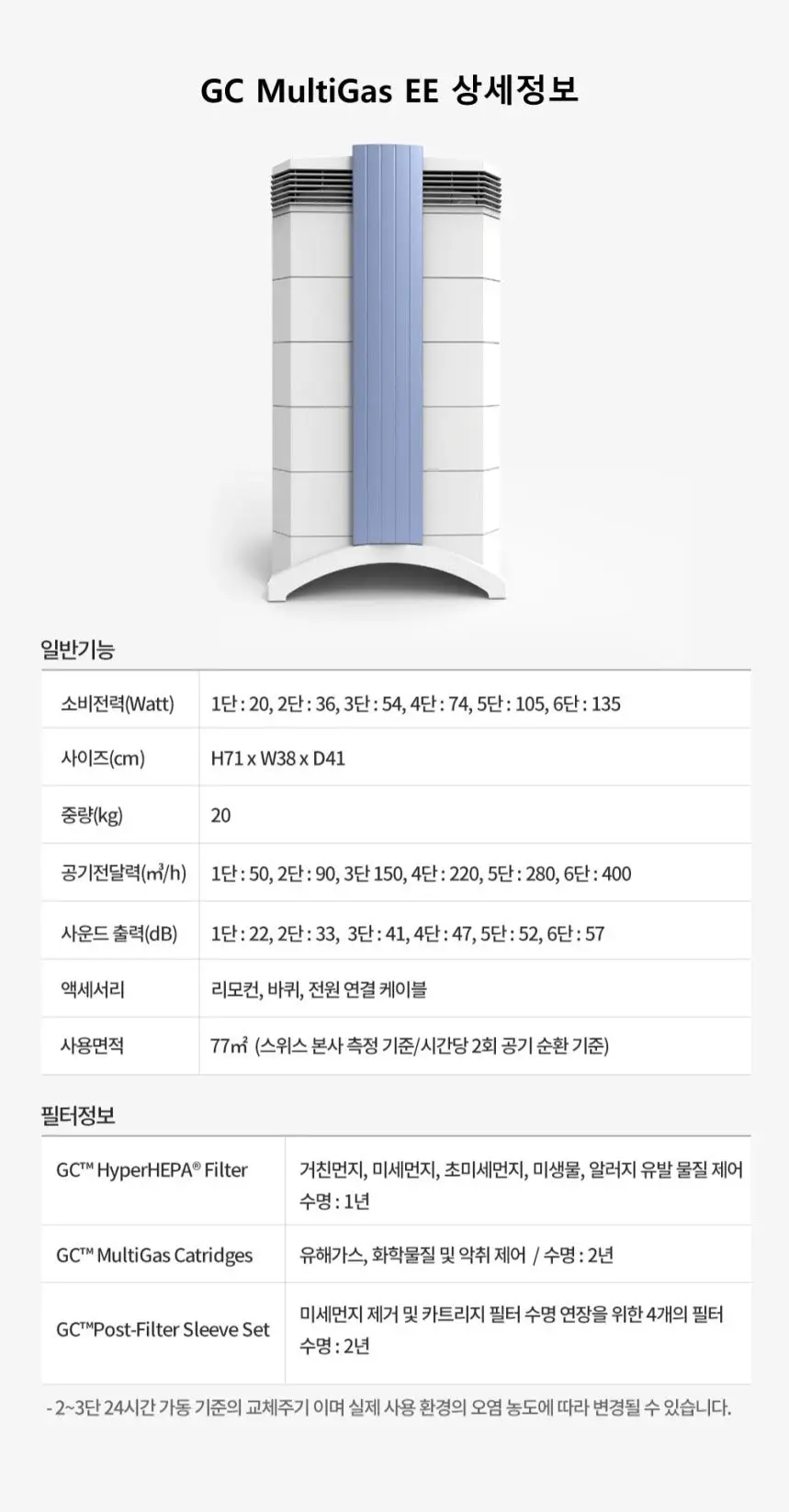 아이큐에어 GC 멀티가스 EE 공기청정기 상세 7