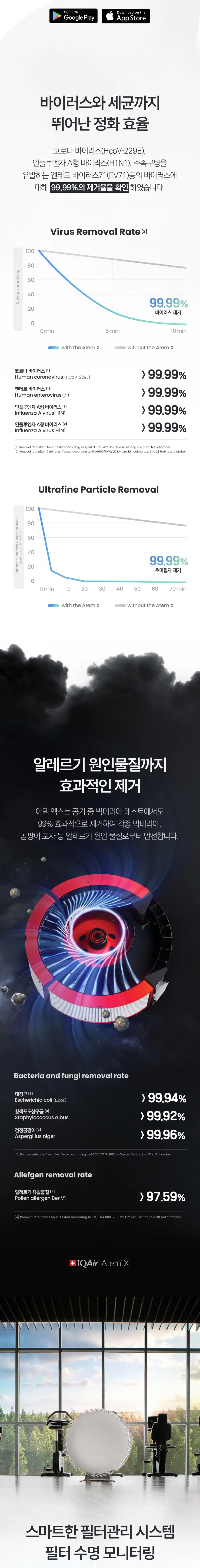 아이큐에어 Atem X 공기청정기 상세 5