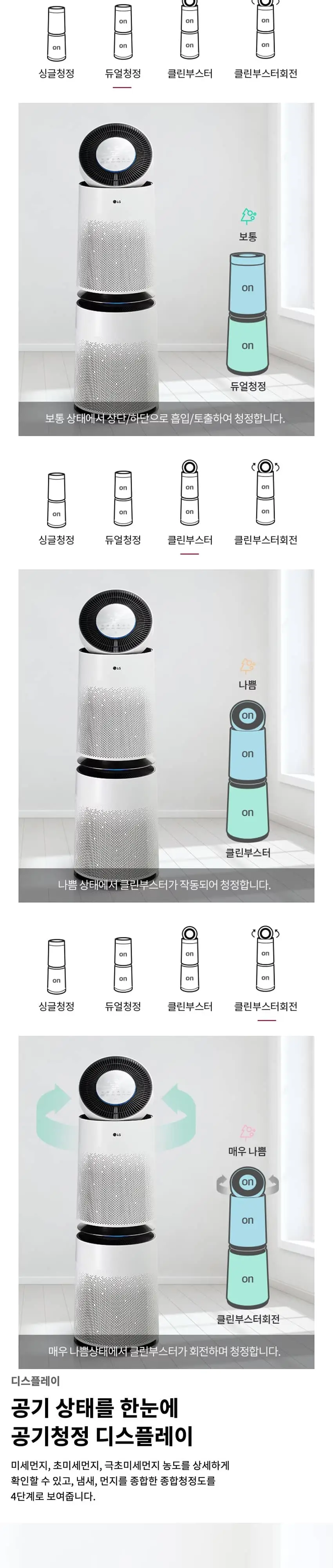 LG 공기청정기 360˚ 플러스 상세 3
