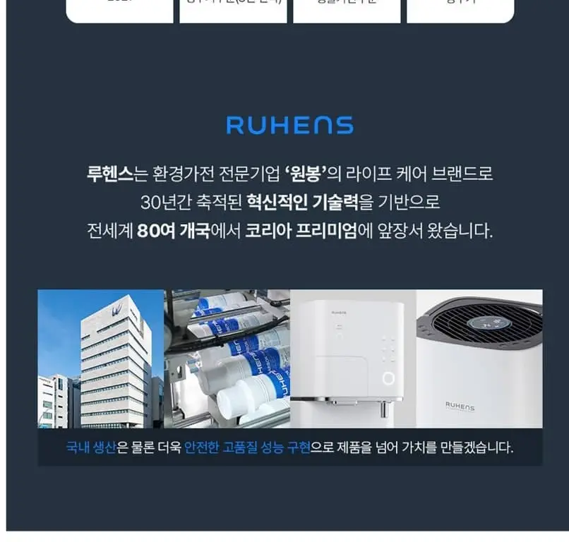 루헨스 15평 공기청정기 WHA-350 화이트 상세 9