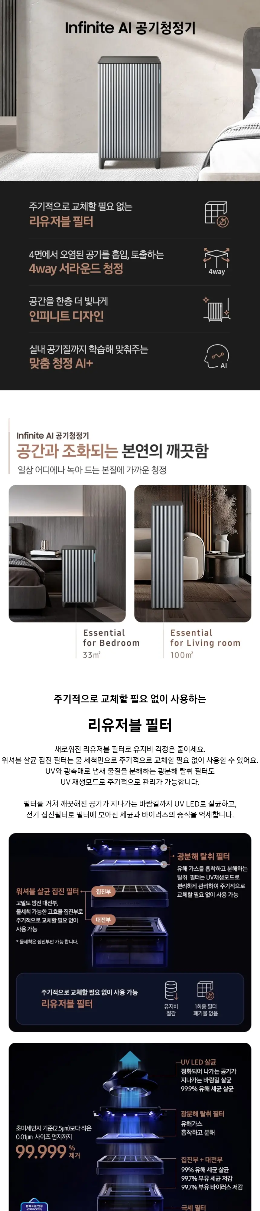 삼성 인피니트에어 공기청정기 AP90H03193UGD 상세 1