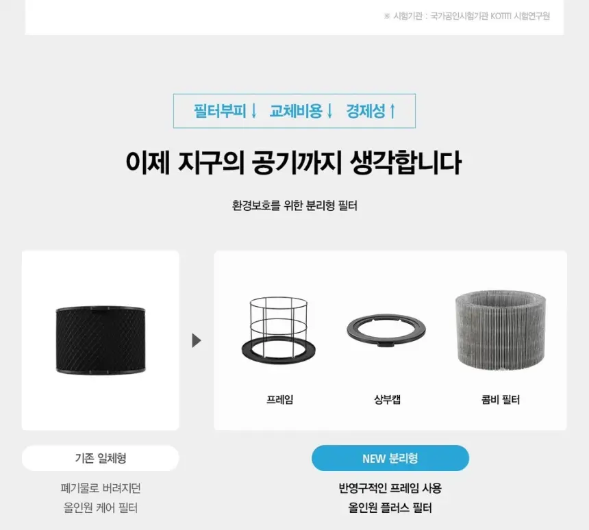 SK매직 15평 올클린 공기청정기 ACL15C1ASK 상세 14