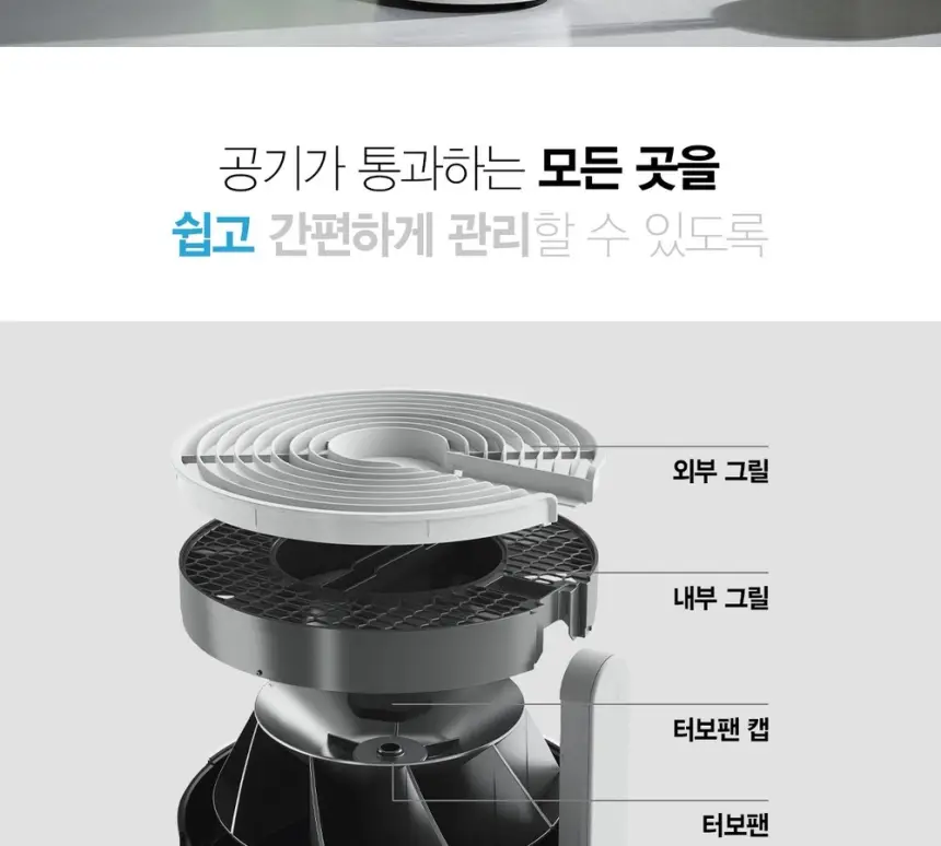 SK매직 15평 올클린 공기청정기 ACL15C1ASK 상세 6