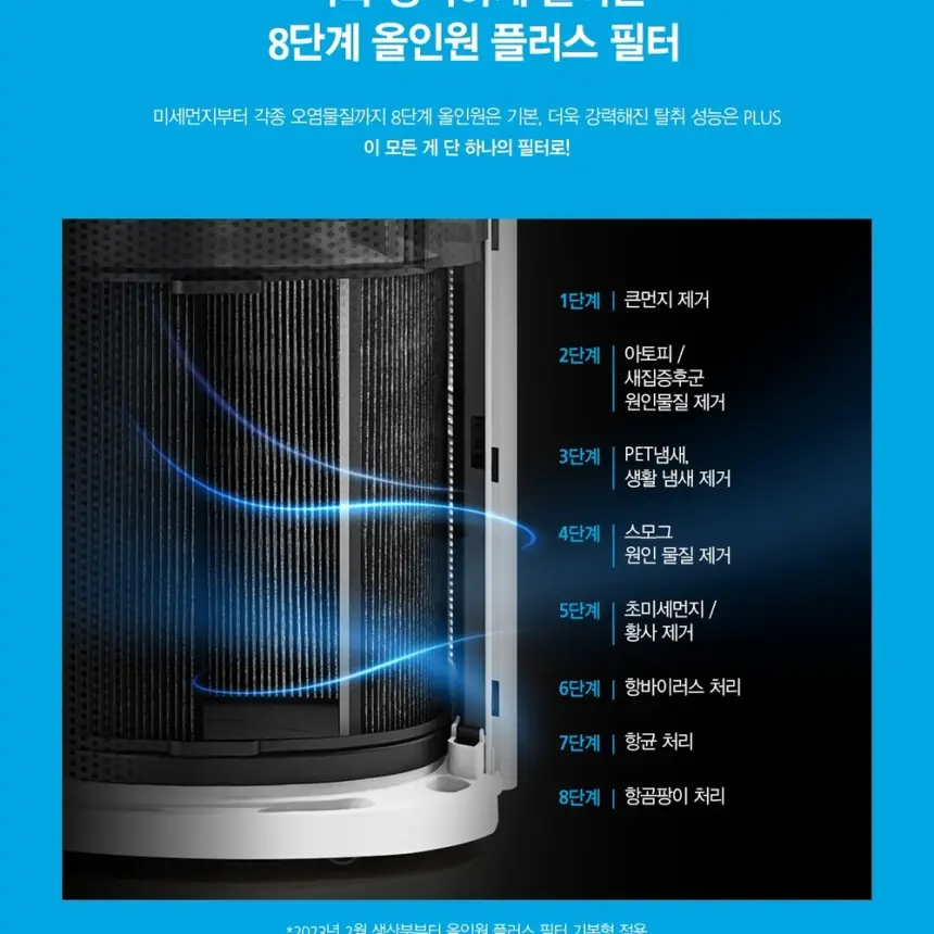 SK매직 20평 올클린 공기청정기 ACL20C1ASK 상세 11