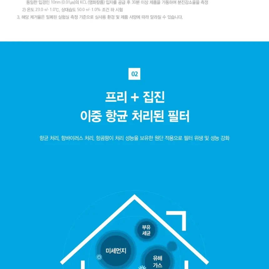 SK매직 20평 올클린 공기청정기 ACL20C1ASK 상세 16