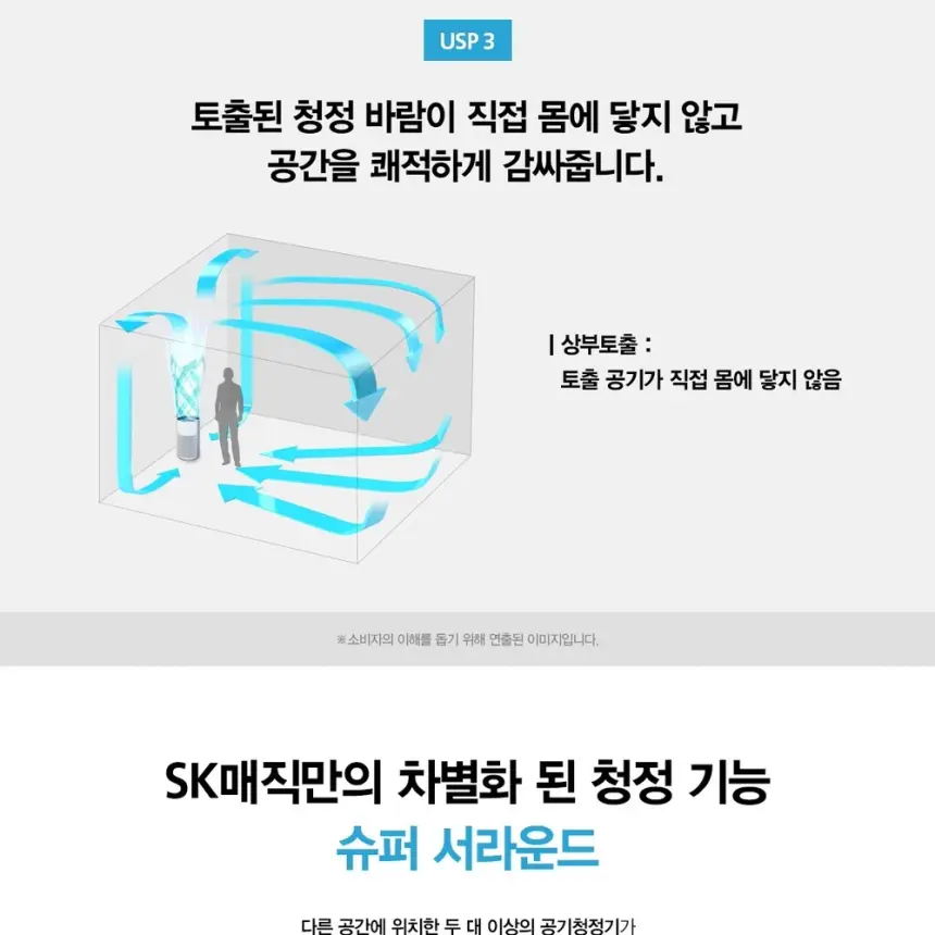 SK매직 20평 올클린 공기청정기 ACL20C1ASK 상세 24
