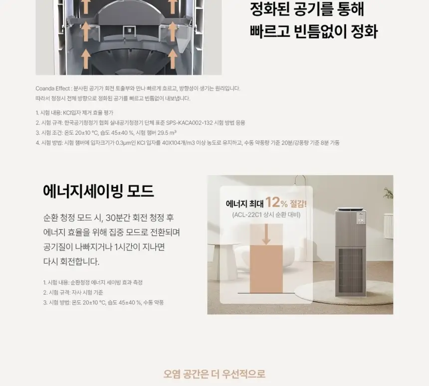 SK매직 올클린 디아트 공기청정기 22평 다크그린 상세 10
