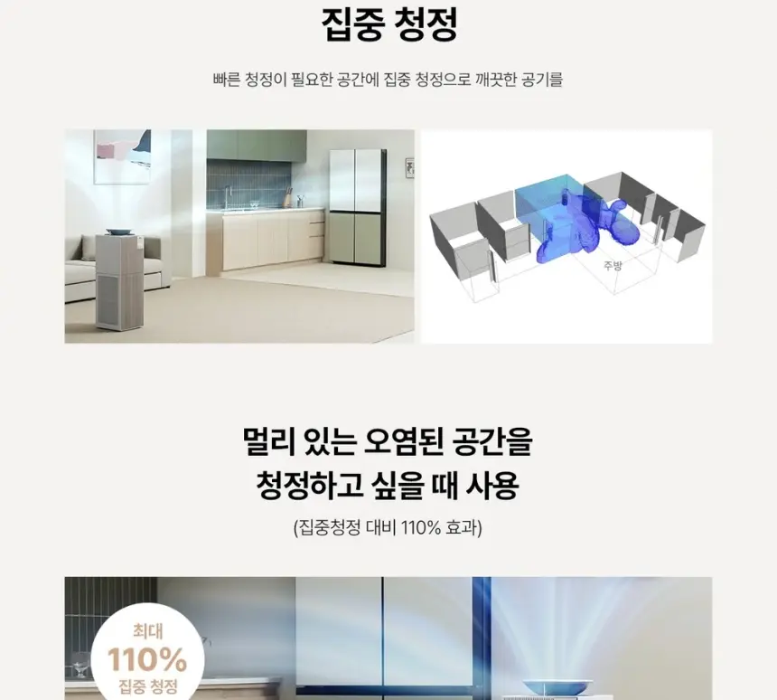 SK매직 올클린 디아트 공기청정기 22평 다크그린 상세 11