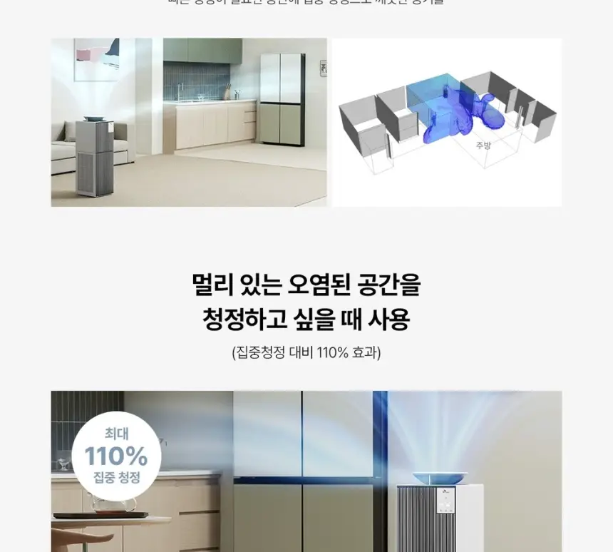 SK매직 올클린 디아트 공기청정기 22평 펫 상세 17