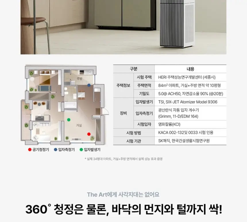SK매직 올클린 디아트 공기청정기 22평 펫 상세 18