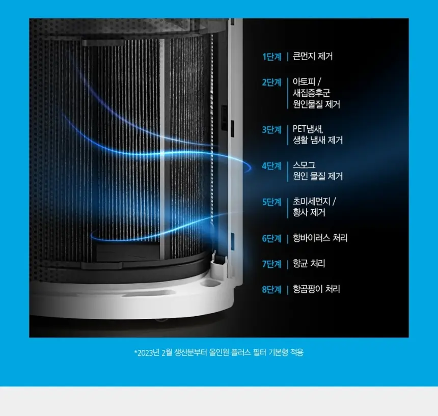SK매직 25평 올클린 공기청정기 ACL25C1ASK 상세 12