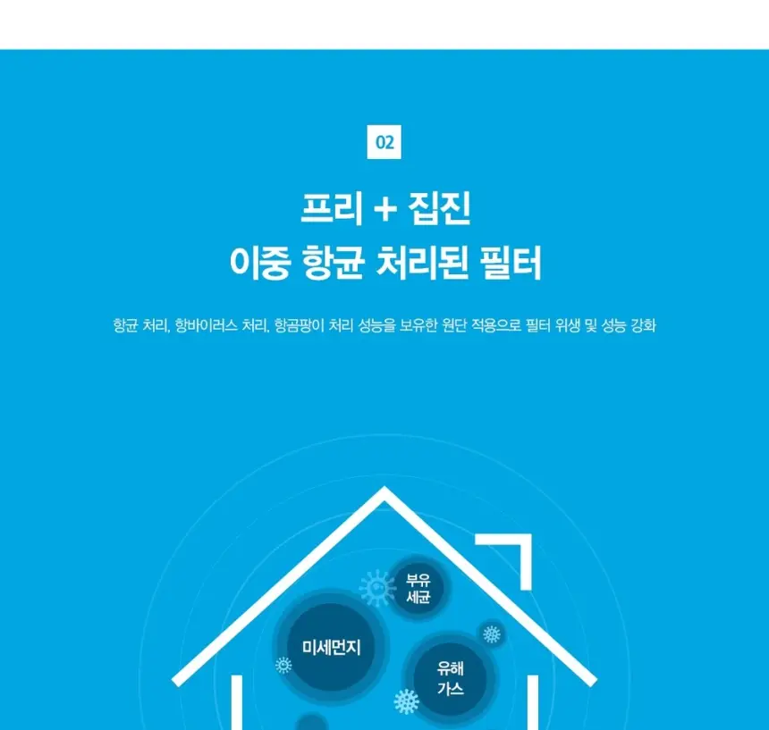 SK매직 25평 올클린 공기청정기 ACL25C1ASK 상세 18