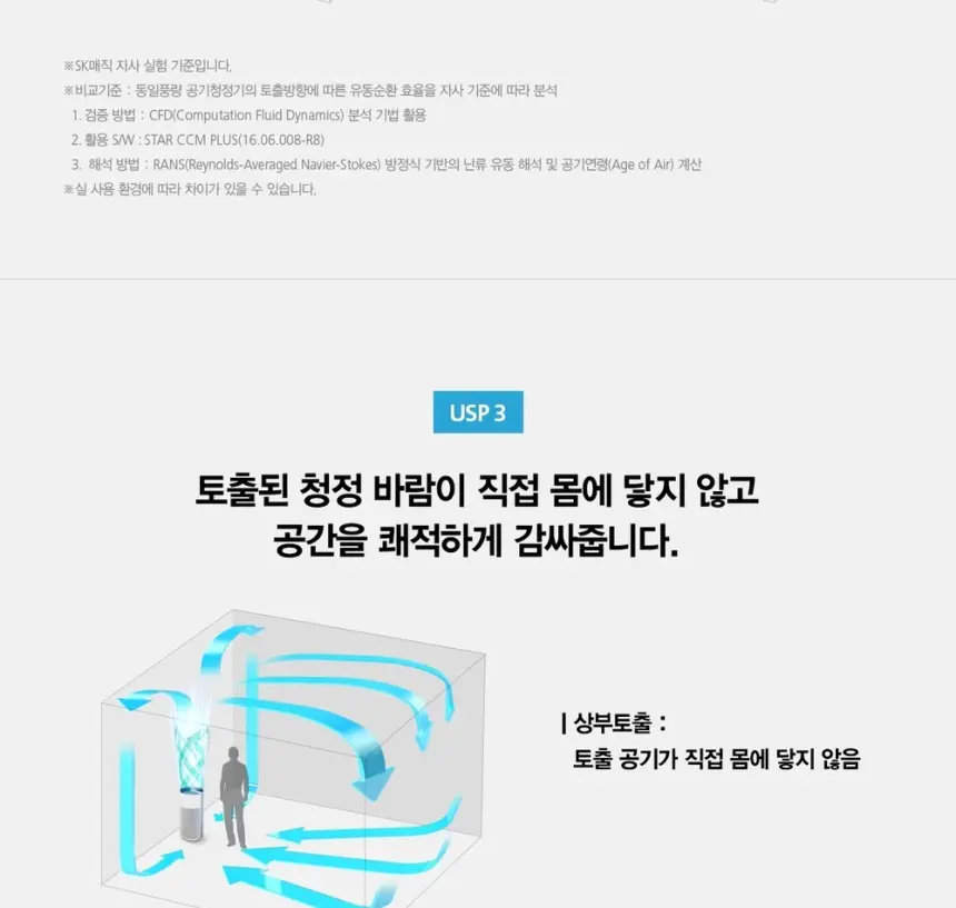 SK매직 25평 올클린 공기청정기 ACL25C1ASK 상세 26