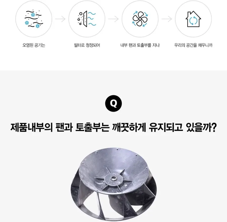 SK매직 25평 올클린 공기청정기 ACL25C1ASK 상세 3