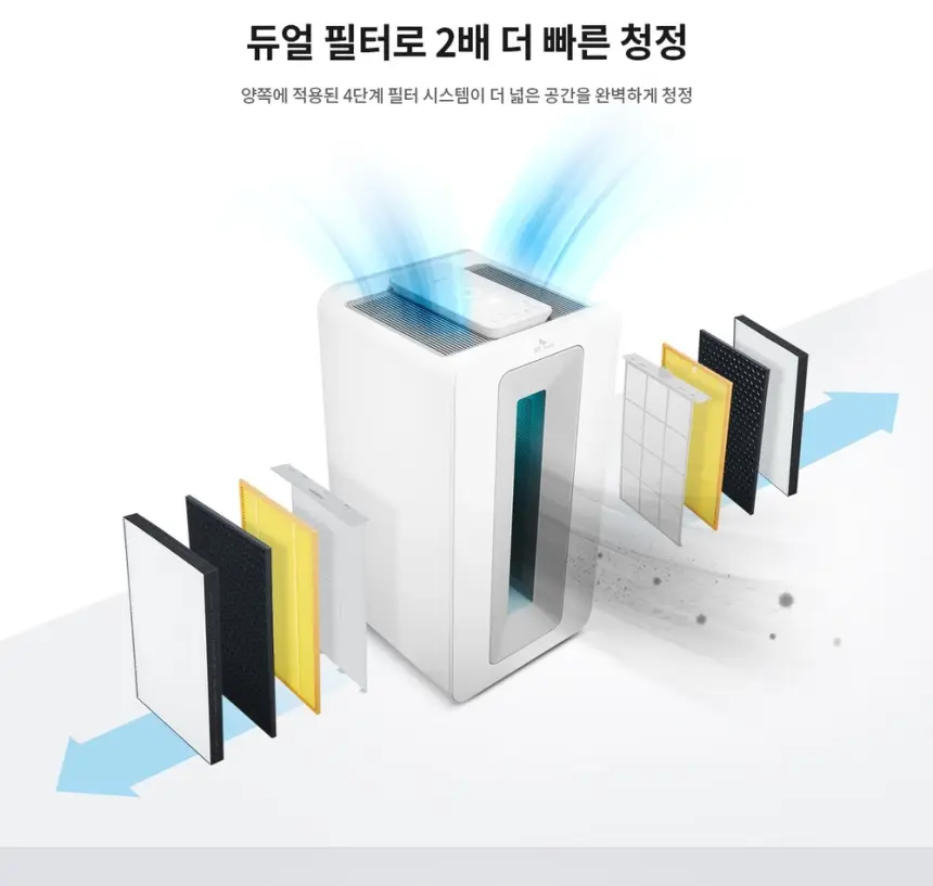 SK매직 AI 공기청정기 30평 상세 4