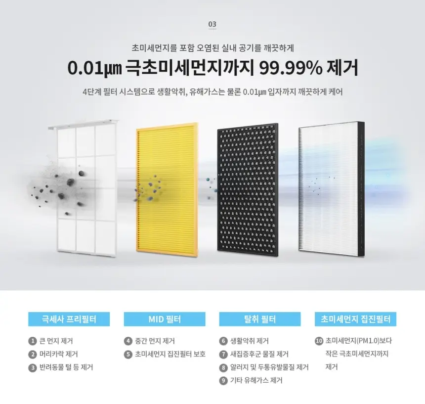 SK매직 AI 공기청정기 30평 상세 5