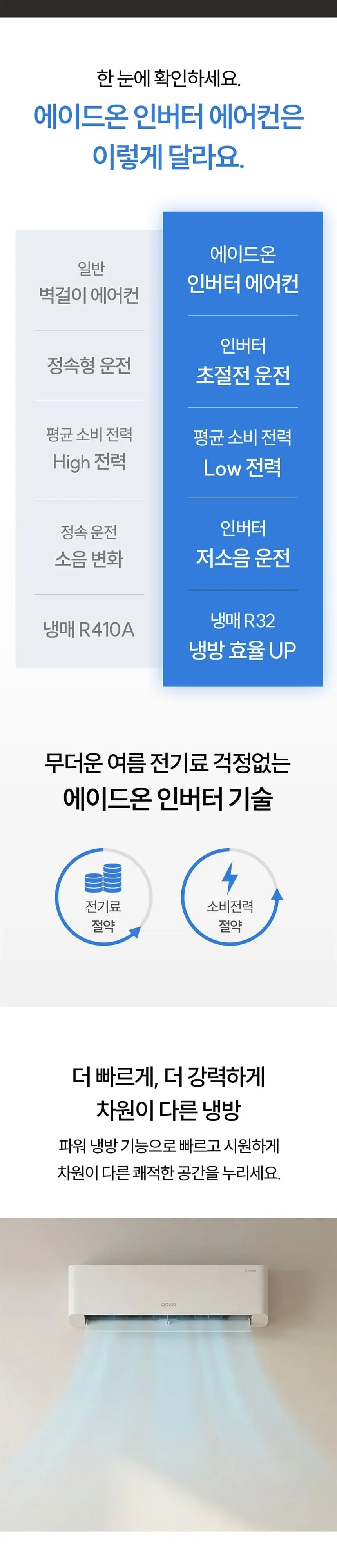 에이드온 6평형 인버터 벽걸이 에어컨 화이트 상세 2