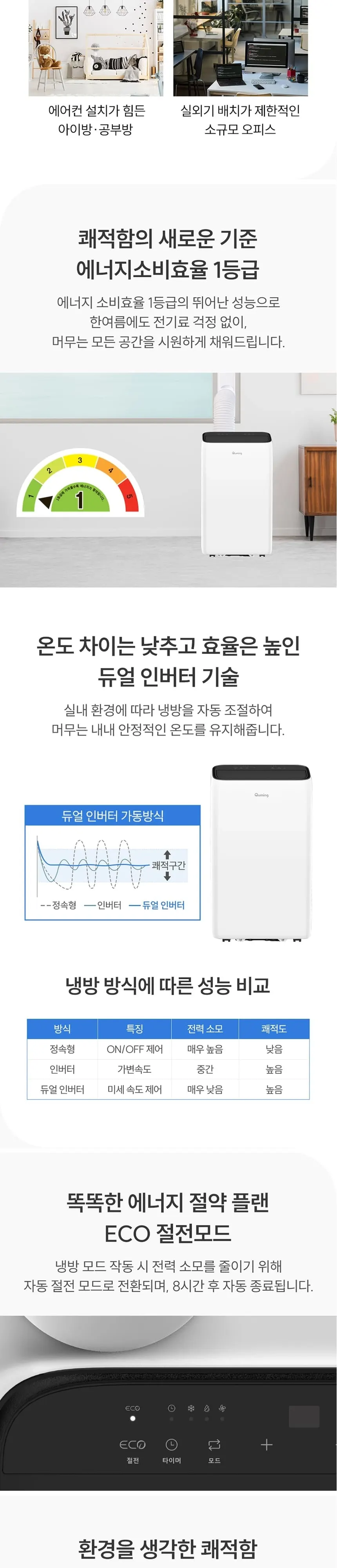 현대큐밍 8평형 이동식 에어컨 화이트 상세 2