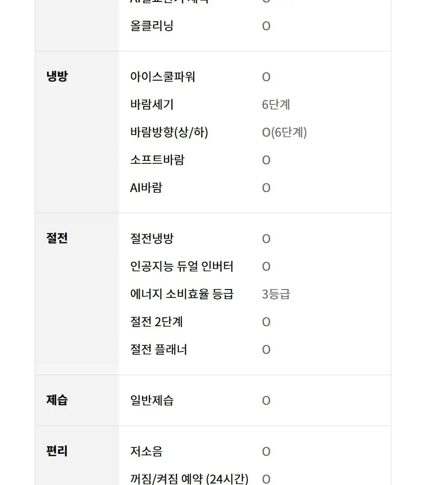 LG 휘센 벽걸이 에어컨 SQ09GJ1WAS 상세 29
