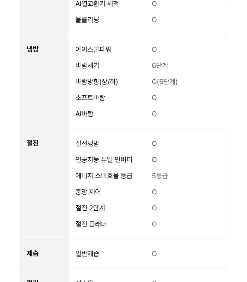 LG 휘센 벽걸이 에어컨 SQ10GJ1WAS 상세 32