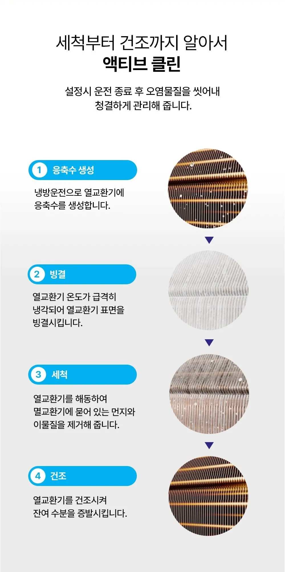 오텍캐리어 캐리어 냉방기 벽걸이 1등급 10평 상세 7