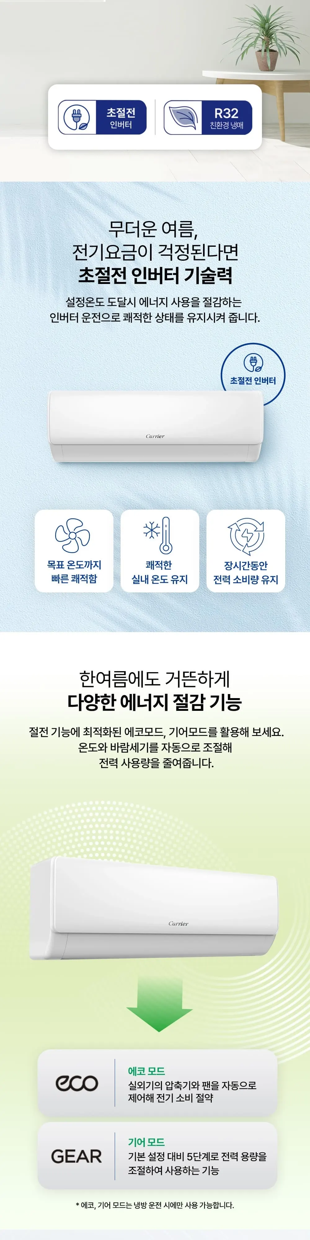 오텍캐리어 캐리어 인버터 벽걸이 에어컨 32.5㎡(10평형) AARB-0102GDWSD 5등급 상세 2
