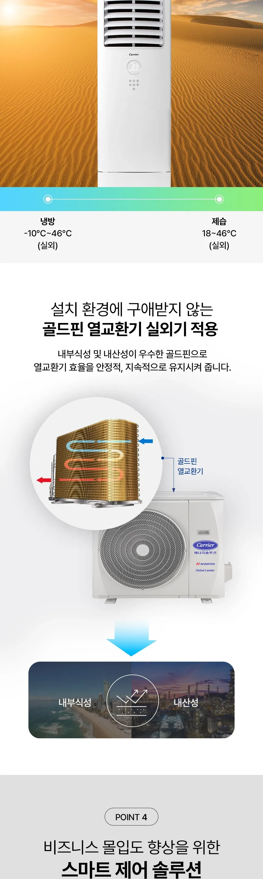 오텍캐리어 캐리어 냉방기 DA 스탠다드 23평 스탠드 에어컨 단상 상세 6