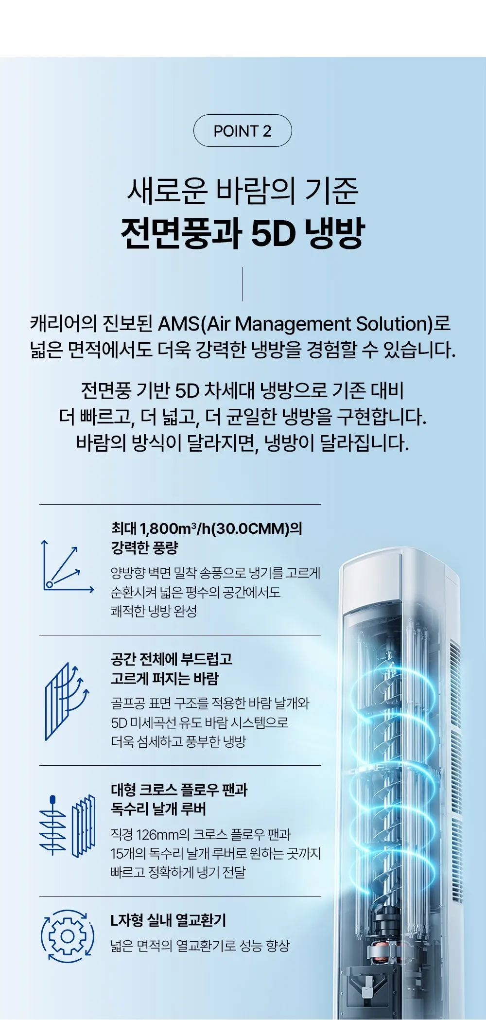 오텍캐리어 캐리어 냉방기 QM 2in1 17평 상세 4