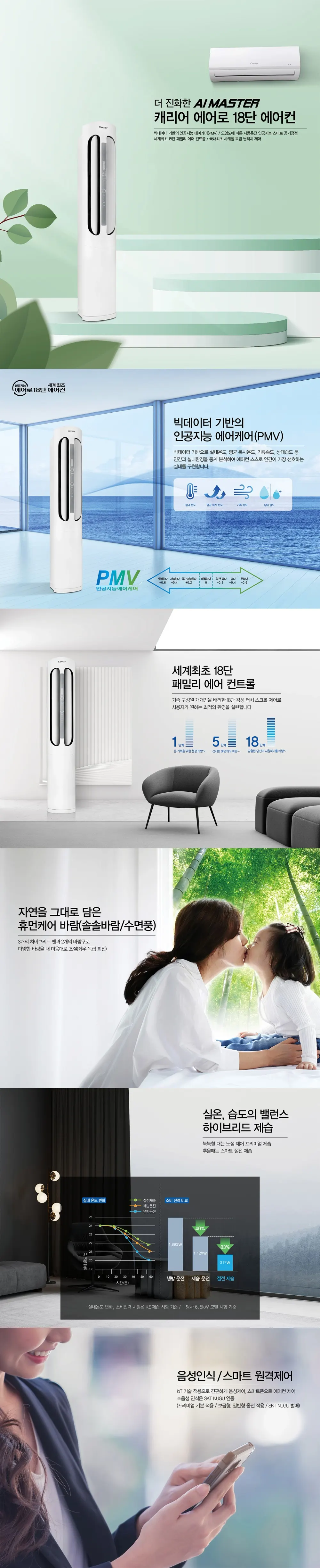 오텍캐리어 캐리어 냉방기 에어로X 스탠다드 16평+6평 2in1 에어컨 단상 상세 1