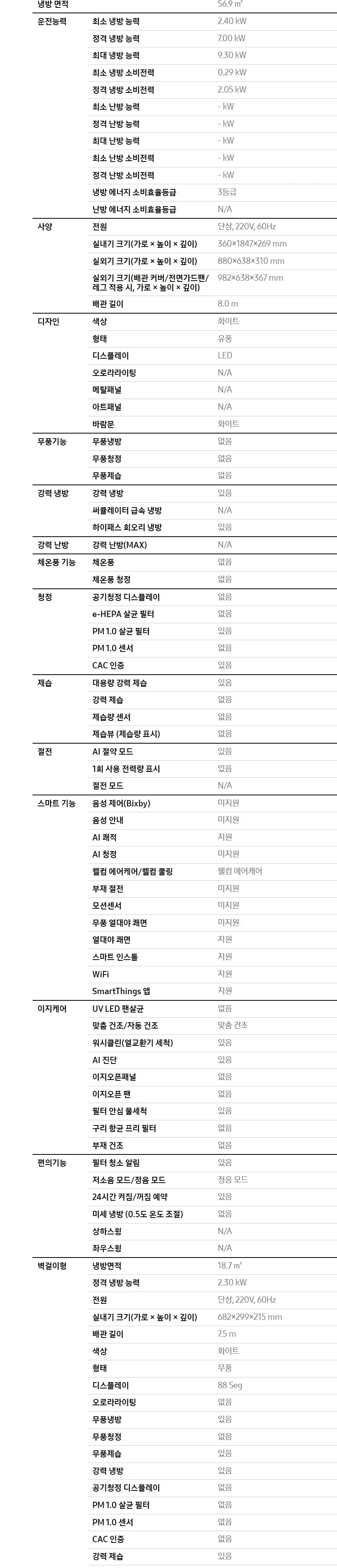 삼성 Q9000에어컨 AF60F17D12WRS 상세 6