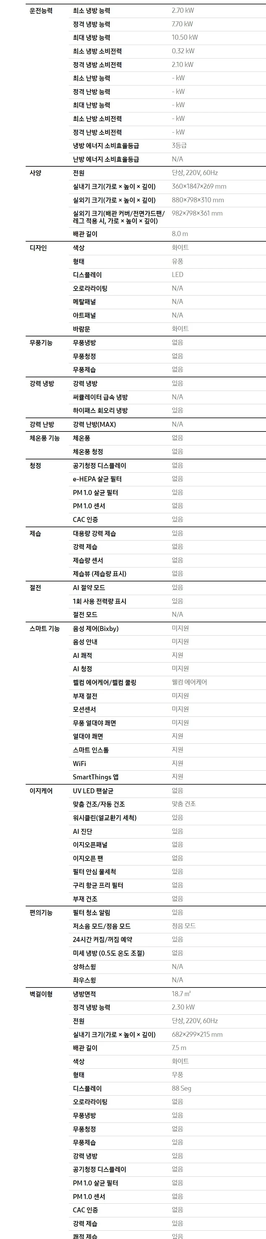 삼성Q9000(홈멀티/일반)19평형+6평형 화이트/화이트(바람문) 상세 6