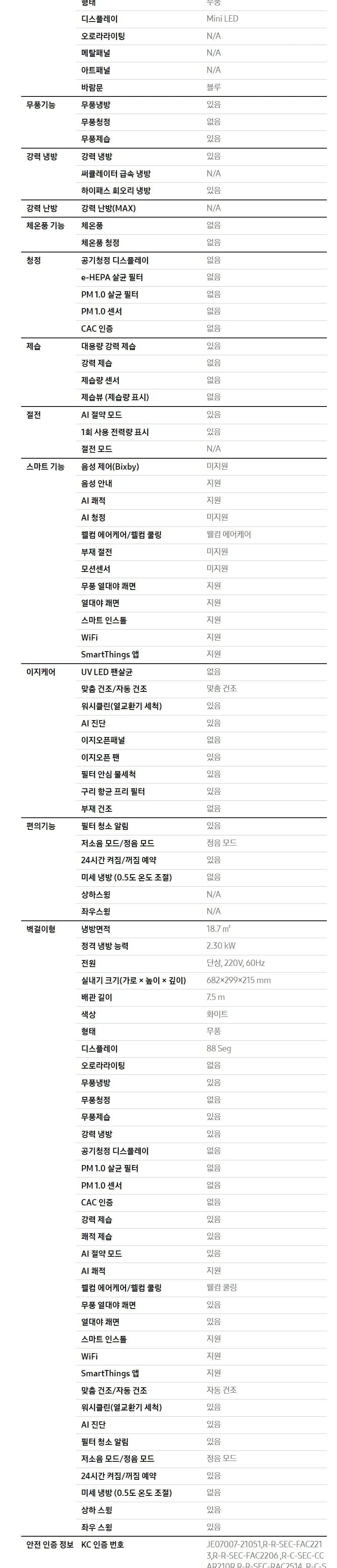 삼성클래식(홈멀티/일반)17평형+6평형 메탈 화이트/블루(바람문) 상세 6