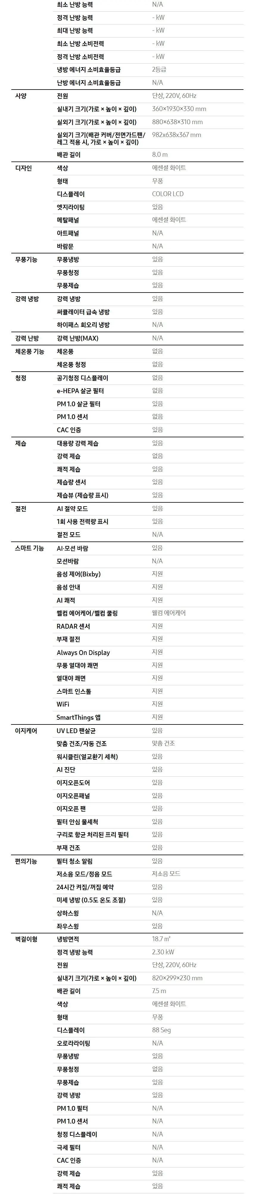 삼성 비스포크 AI 무풍콤보 갤러리 프로 2in1 에어컨 상세 26