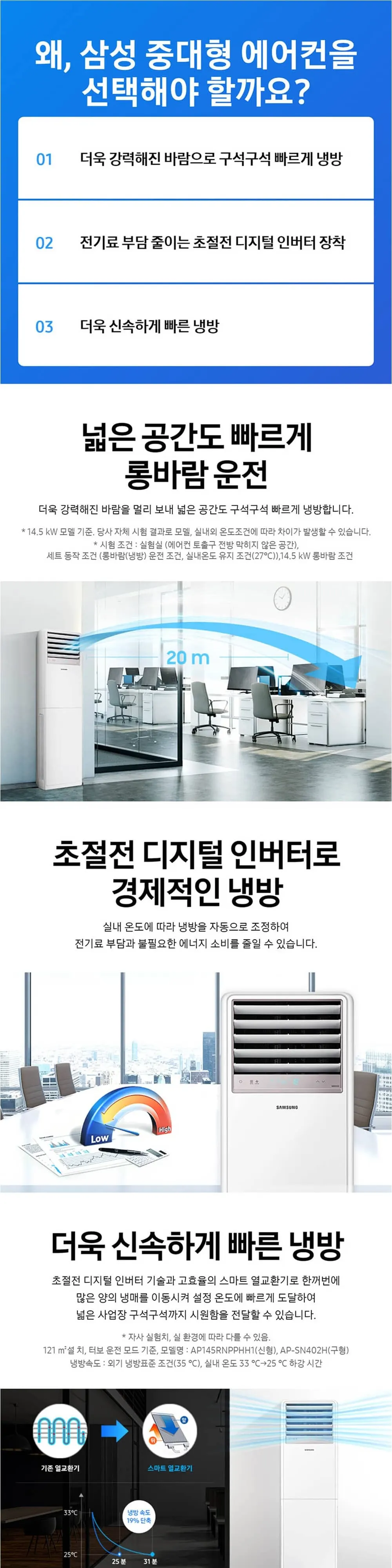 삼성 냉방전용 스탠드(AP083CSPDBC1) 23평형 (25.09) 상세 1