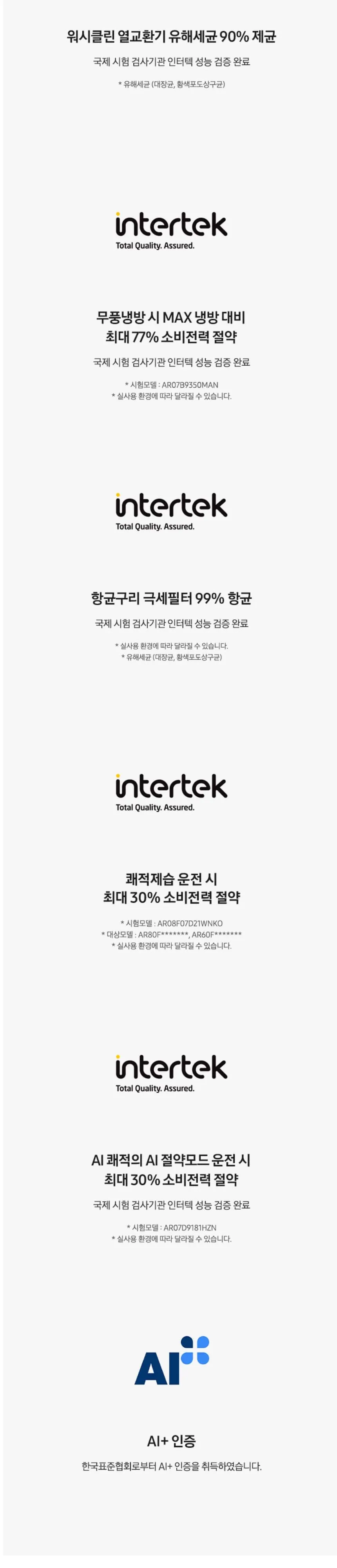 삼성 무풍 벽걸이에어컨 AR60F07D11WS 상세 7
