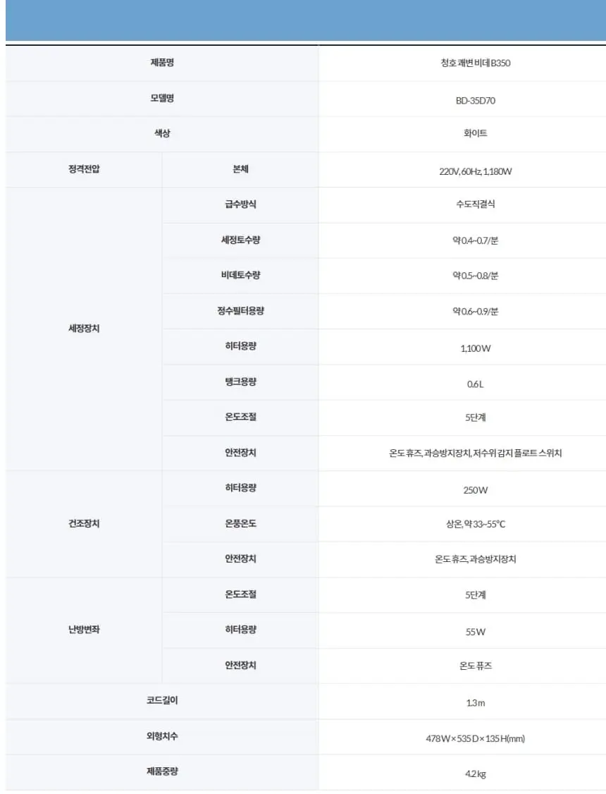 청호나이스 쾌변 비데 B350 PLUS(쾌변+건조+탈취+물내림) 상세 3