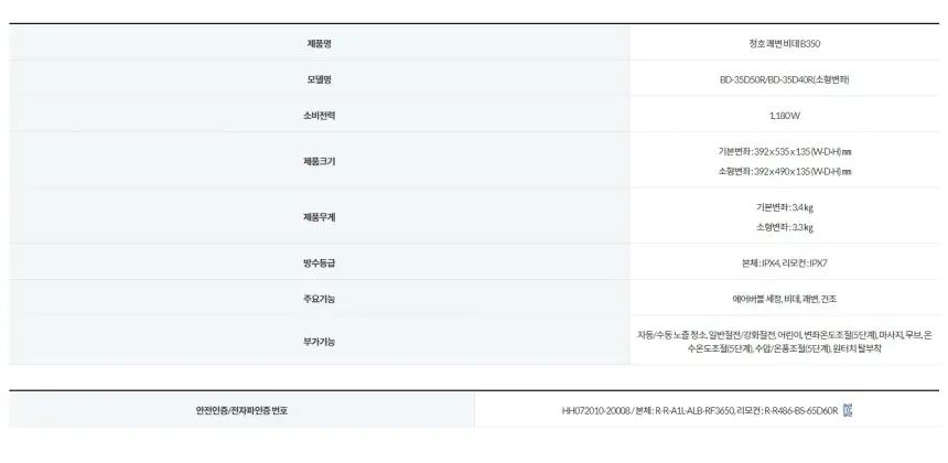 청호나이스 쾌변비데렌탈 B350 (리모컨) 상세 2
