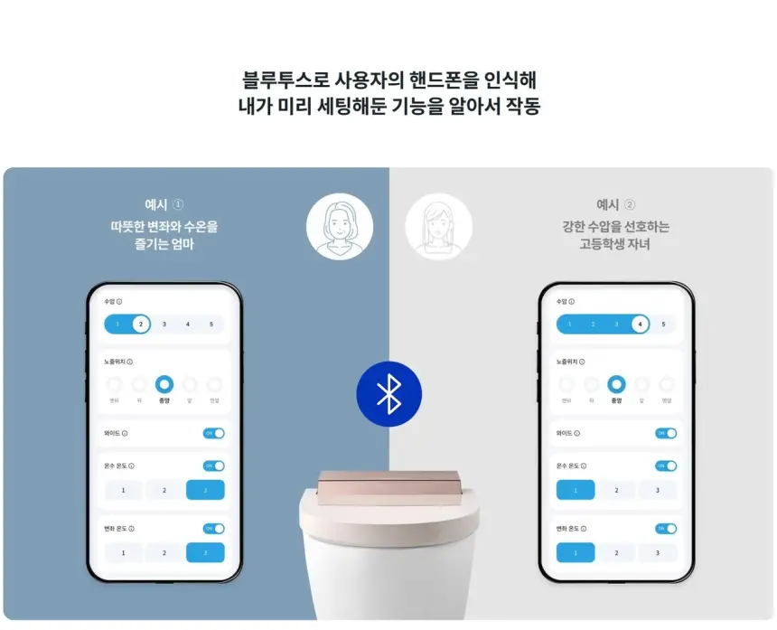 코웨이 룰루 슬리믹 비데 상세 22