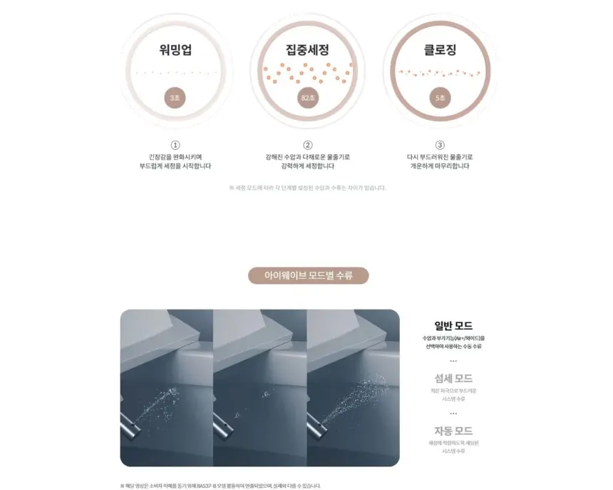 코웨이 룰루 더매너 비데 플러스 상세 21