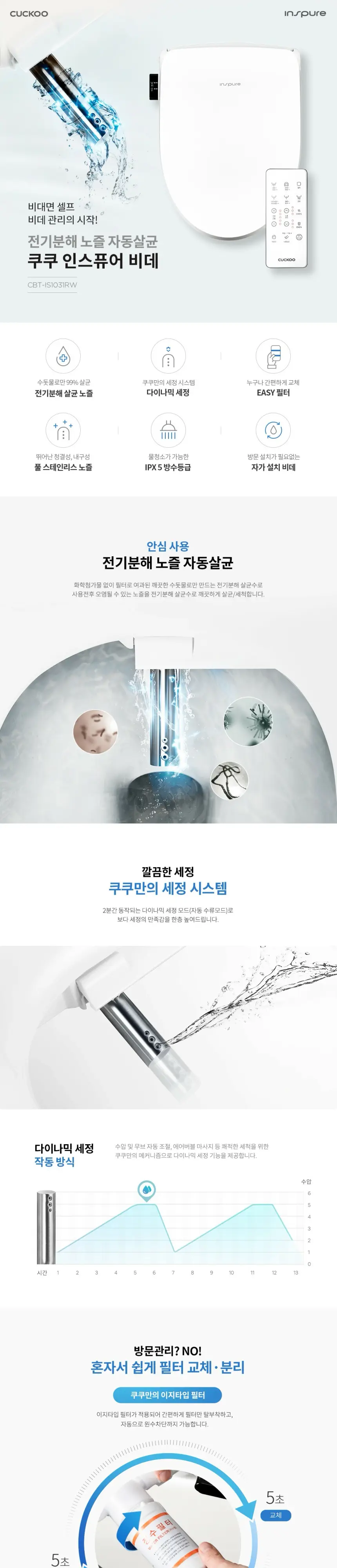 쿠쿠 인스퓨어 전기분해 자동살균 비데 CBT-IS1031RW 상세 1