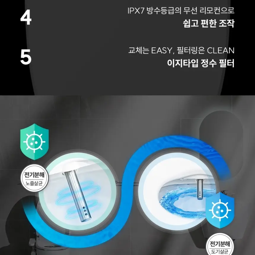 쿠쿠 도기&노즐 자동살균 방수비데 상세 5