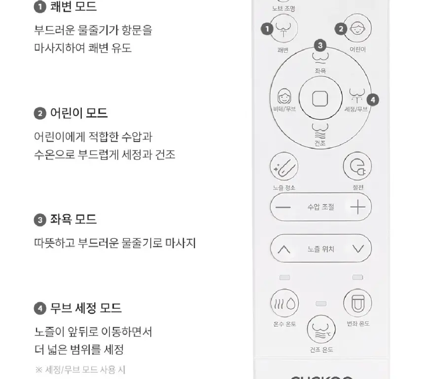쿠쿠 인스퓨어 슈퍼슬림 리모컨 비데 셀프 상세 18