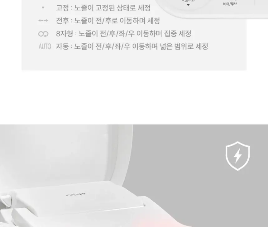 쿠쿠 인스퓨어 트리플케어8 비데 상세 16