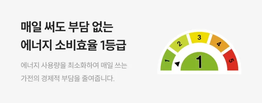쿠쿠 인스퓨어 듀얼 살균 비데 상세 1
