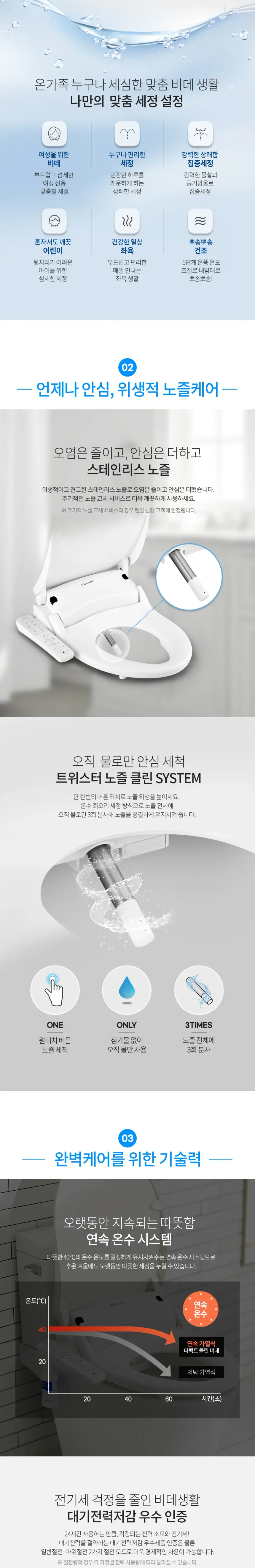 루헨스 퍼펙트 클린 비데 상세 3