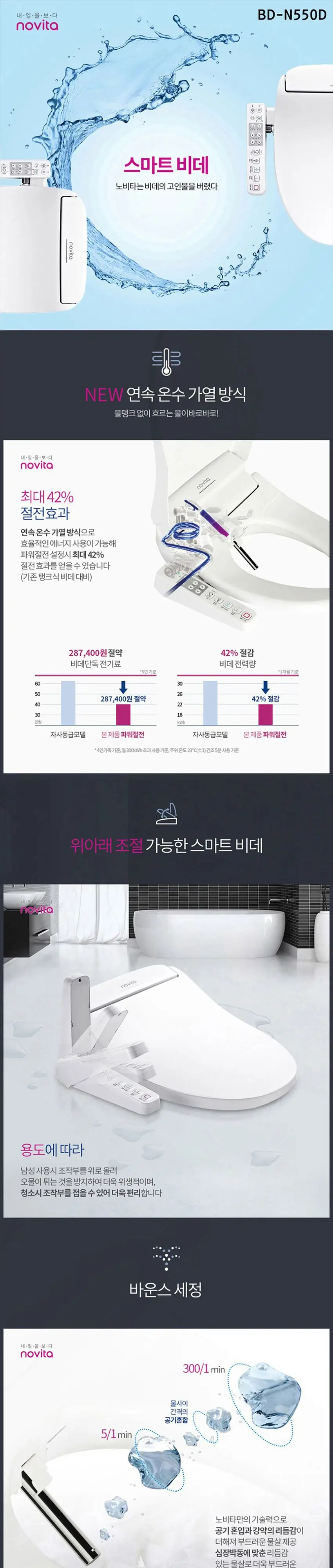 노비타 스마트비데 상세 1